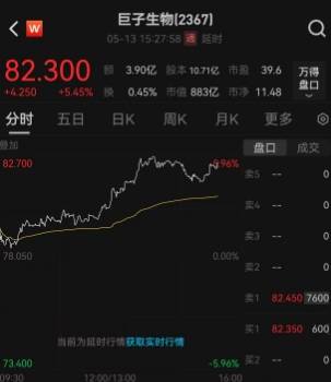 量化交易软件2024正版获取通道曝光，盲测读者称赞不断