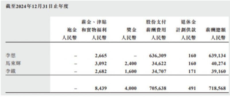 掌握这些实用股票交易技巧，让你在2025年轻松盈利！